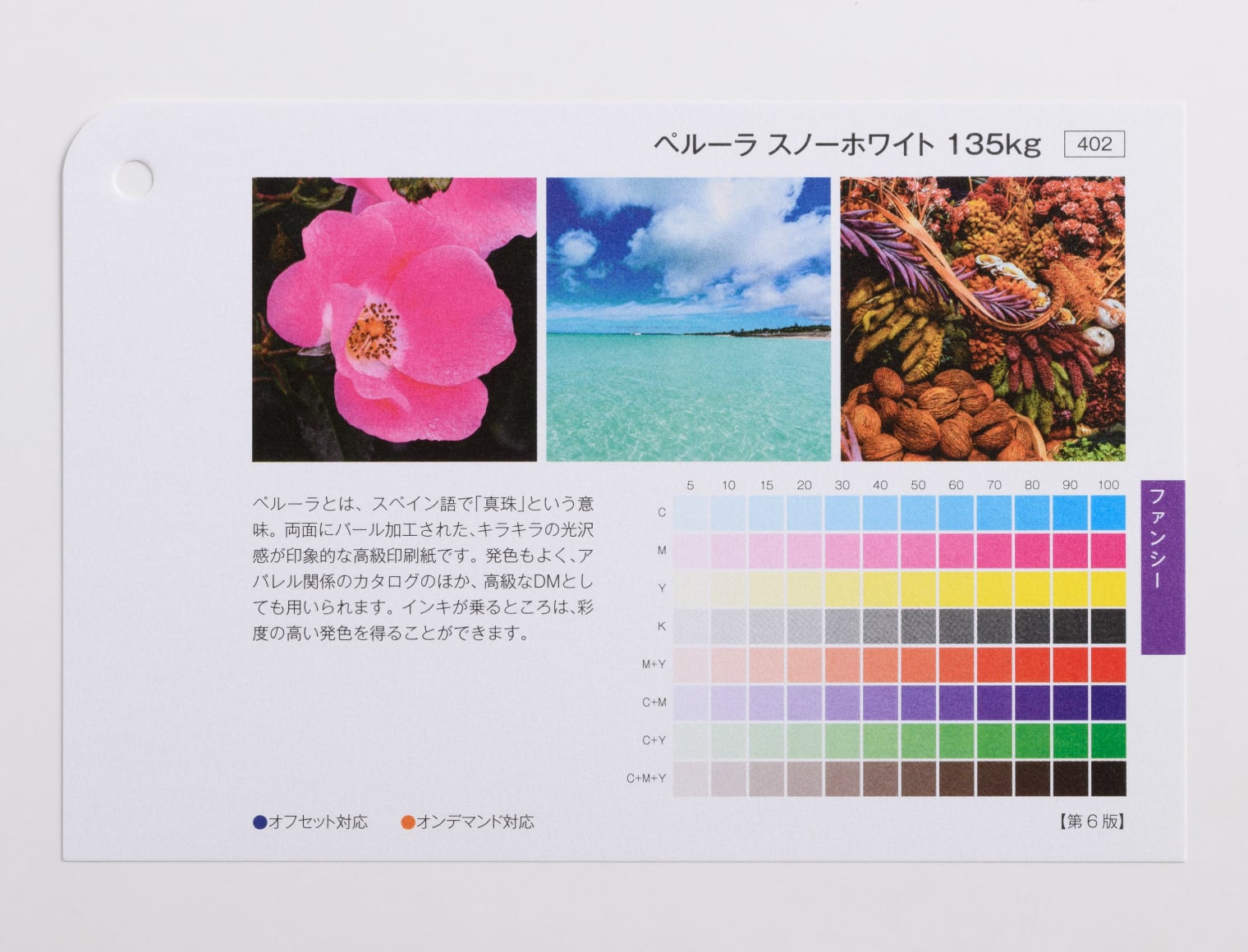 紙とインク紙のことレトロ印刷印刷で遊ぶ。印刷と遊ぶ