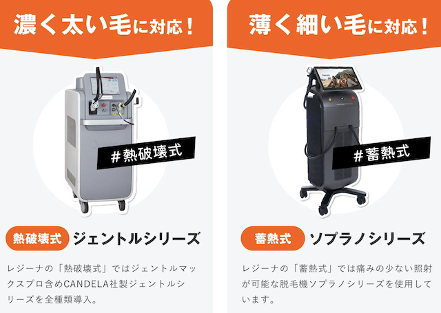 評判悪い？ レジーナクリニック池袋の口コミを徹底調査！予約が取れない？医療脱毛比較ガイド口コミで見つける理想のクリニック