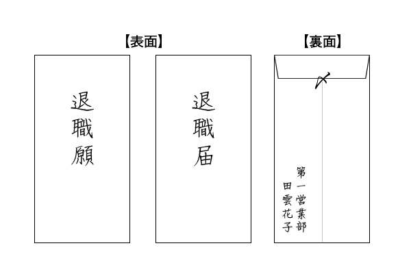 退職願・退職届代筆いたします 毛筆筆耕、封筒付書道 てがみ屋 暖 通販 12262480Creema クリーマ