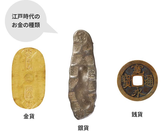 江戸時代の貨幣の種類と庶民の銭暮らし。庶民はめったに小判を使わなかった歴史・文化 - Japaaan