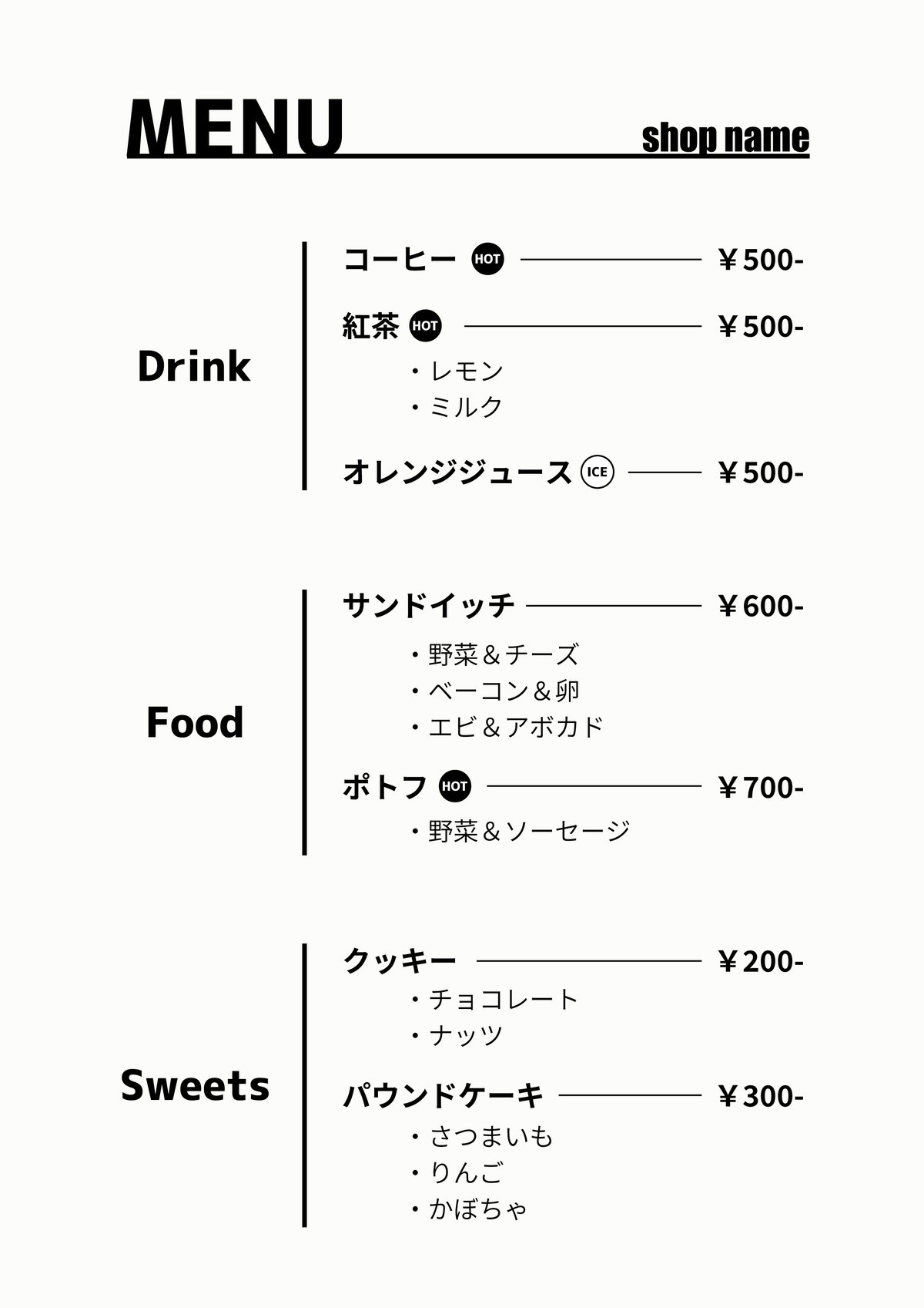 失敗しない 居酒屋さんのオススメメニューの書き方のコツ！ マニュアル Handwriting menu
