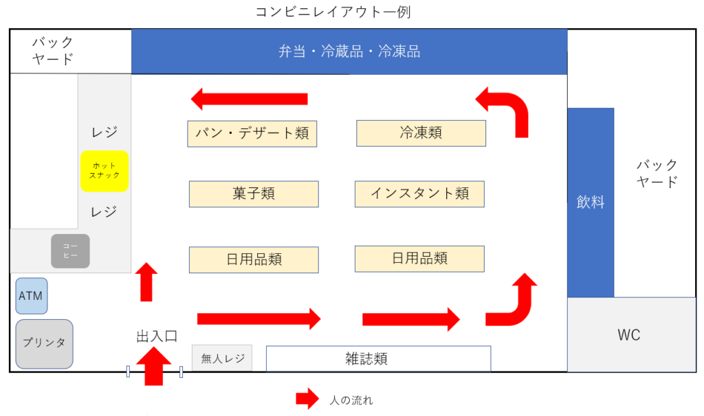 無料アプリ 部屋のレイアウト・家具配置シミュレーションでプロが選ぶおすすめは