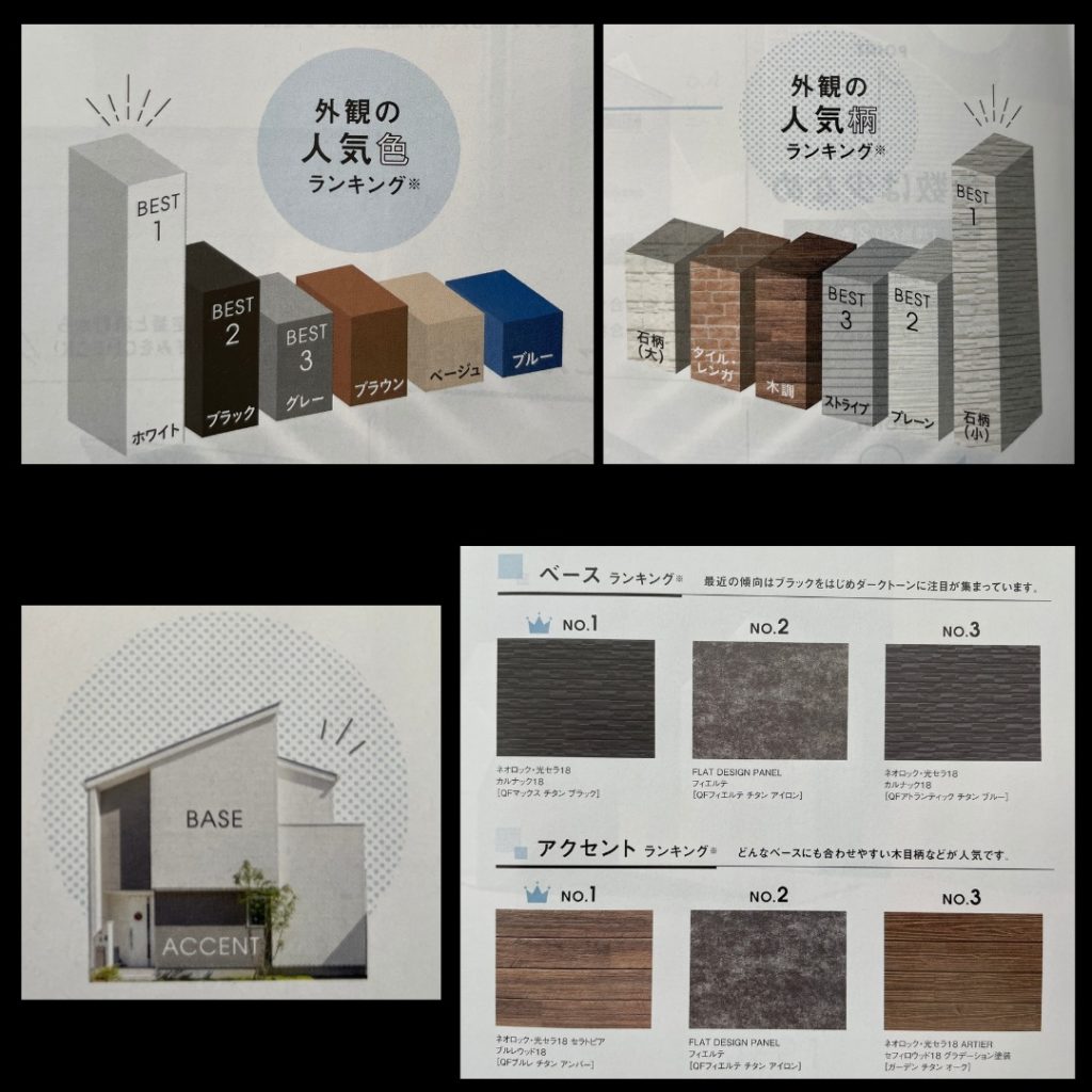 外壁はケイミューのレジェールを施工しました。検討とメリットについてむいむいのマイホームづくり