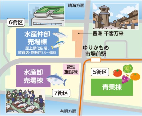 市場前駅・時刻表株式会社ゆりかもめ
