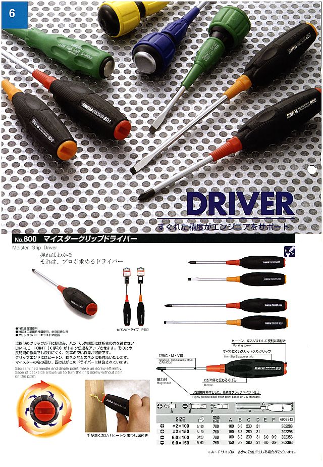 サンフラッグ SUNFLAG ハイソフトドライバー 強力貫通タイプ No.888＃2×150 JAN：49565751