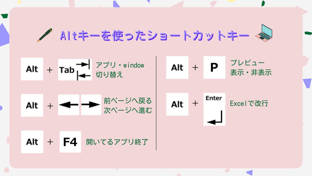 新しいウィンドウを開くショートカットキーは？－Alt→W→N:Excel エクセル の使い方 キーボード操作