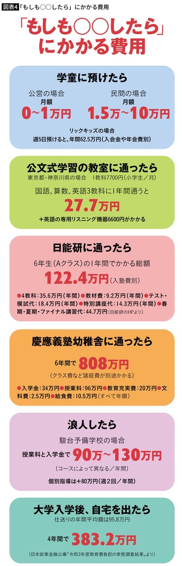 管理栄養士 栄養士の年収が高い職場はどこ？平均給料・月収・賞与の都道府県別ランキングなるほど！ジョブメドレ