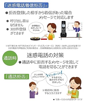 寺院に最適・スマホの固定電話アプリ「テレワープ」 - 沙羅.com