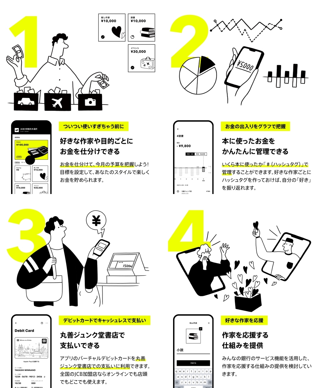 導入事例: みんなの銀行 - Authlete