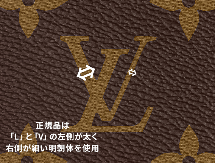 LOUIS VUITTON - ルイヴィトン ロゴスターモノグラム柄シャツの通販 by TKルイヴィトンならラクマ