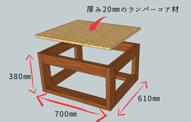 主婦DIY 自作丸ノコテーブルソーの欠点と改善方法３選