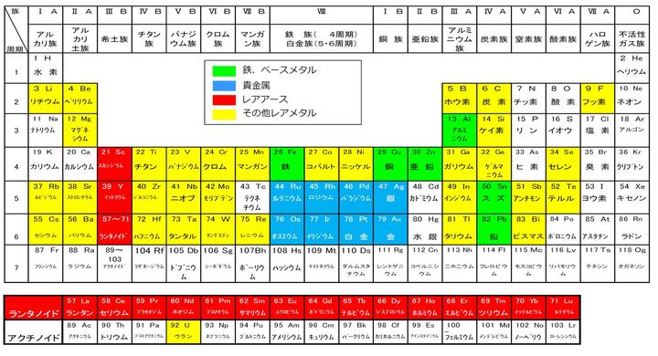 ホンダ・フリードがモーターに採用した重希土類元素完全フリーの磁石って何がスゴイ？自動車情報・ニュース WEB CARTOP
