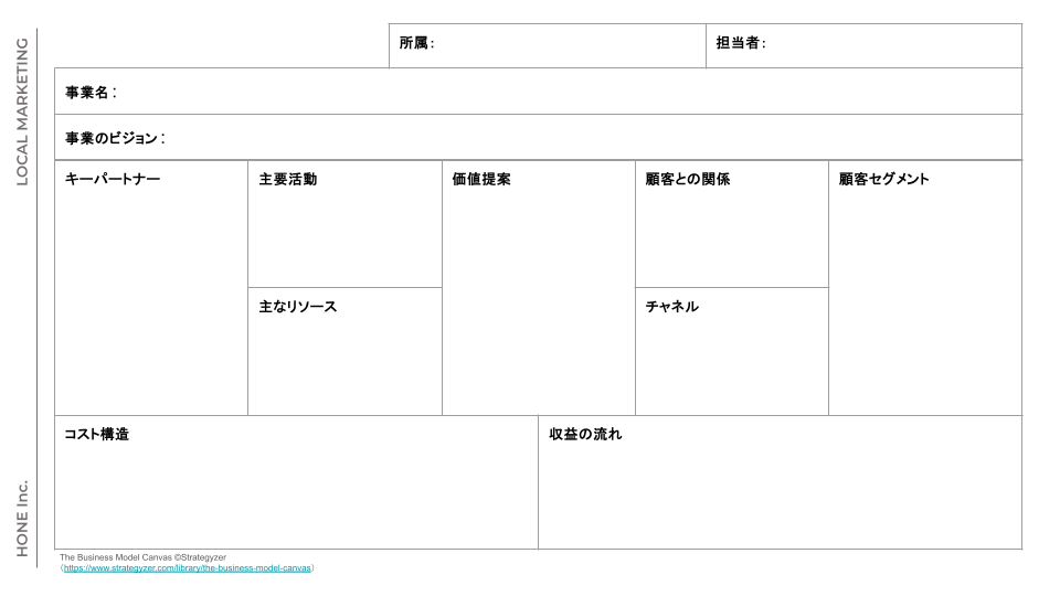A3用紙1枚企画書 - スタイルプラス株式会社