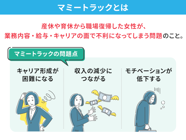 本社キャリア採用