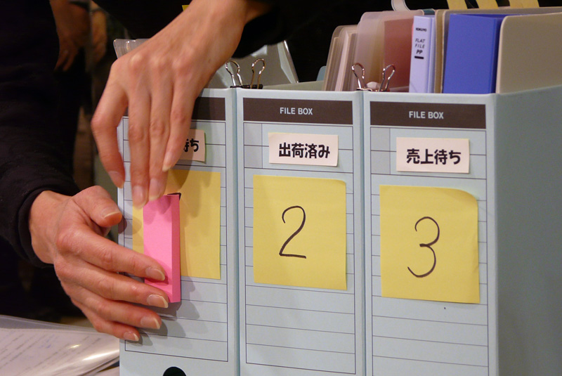 書類整理が苦手な人にこそ知っていただきたいファイルの使い方コクヨ ステーショナリ