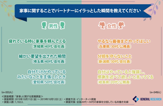 家事をしない!? 三が日にやることやらないこと。 季節・暮らしの話題 2023年01月02日- 日本気象協会 tenki.jp