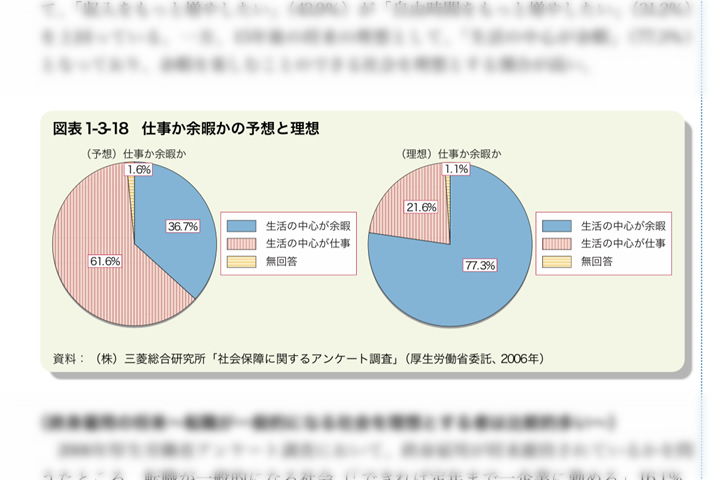 プライベートの充実が創造的な仕事に繋がる後継社長のための自律型組織の作り方 指示ゼロ経営