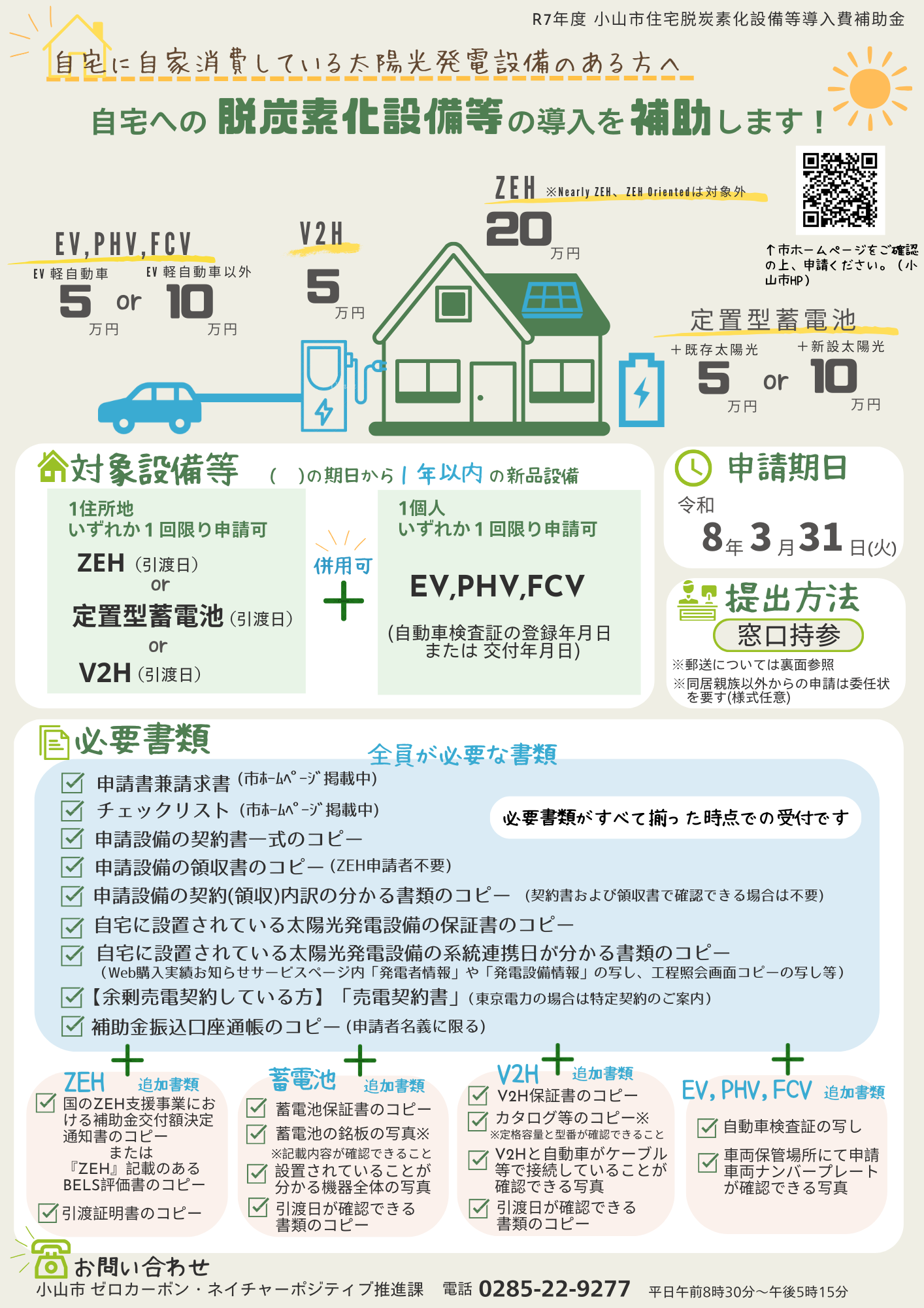 浜松市「スマートハウス補助金」