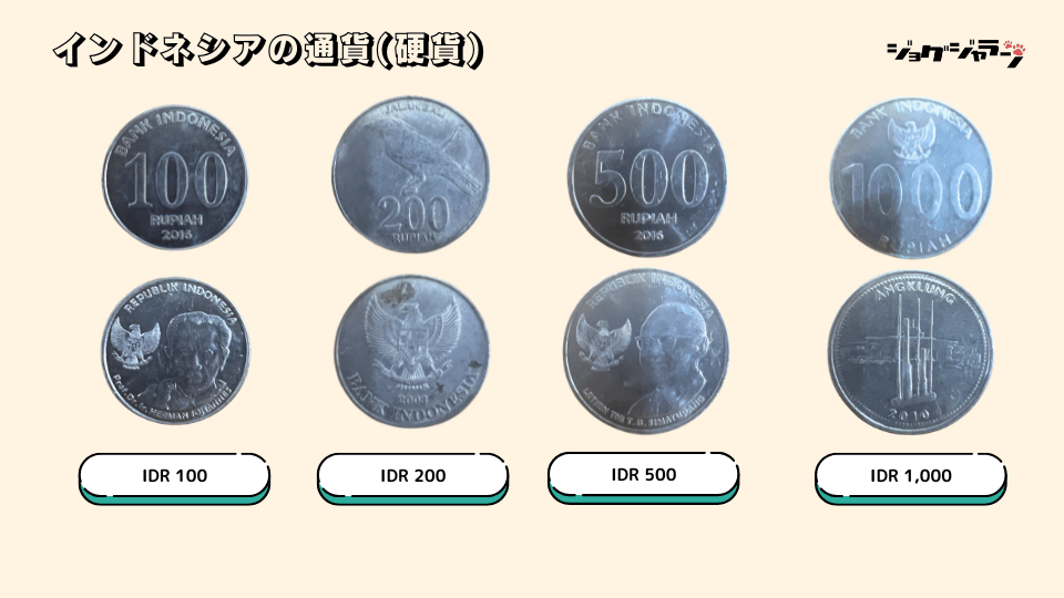 旅行前に確認 インドネシアのルピアについてチンタオ BLOG