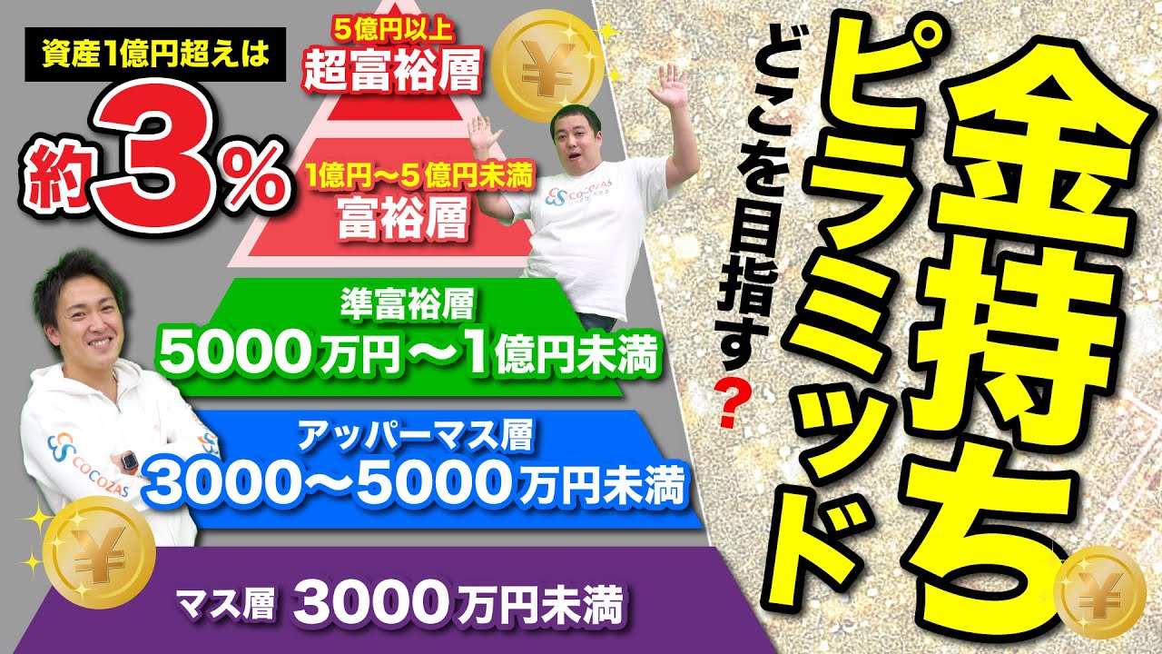 職業、お金持ち。冨塚 あすか 本通販Amazon