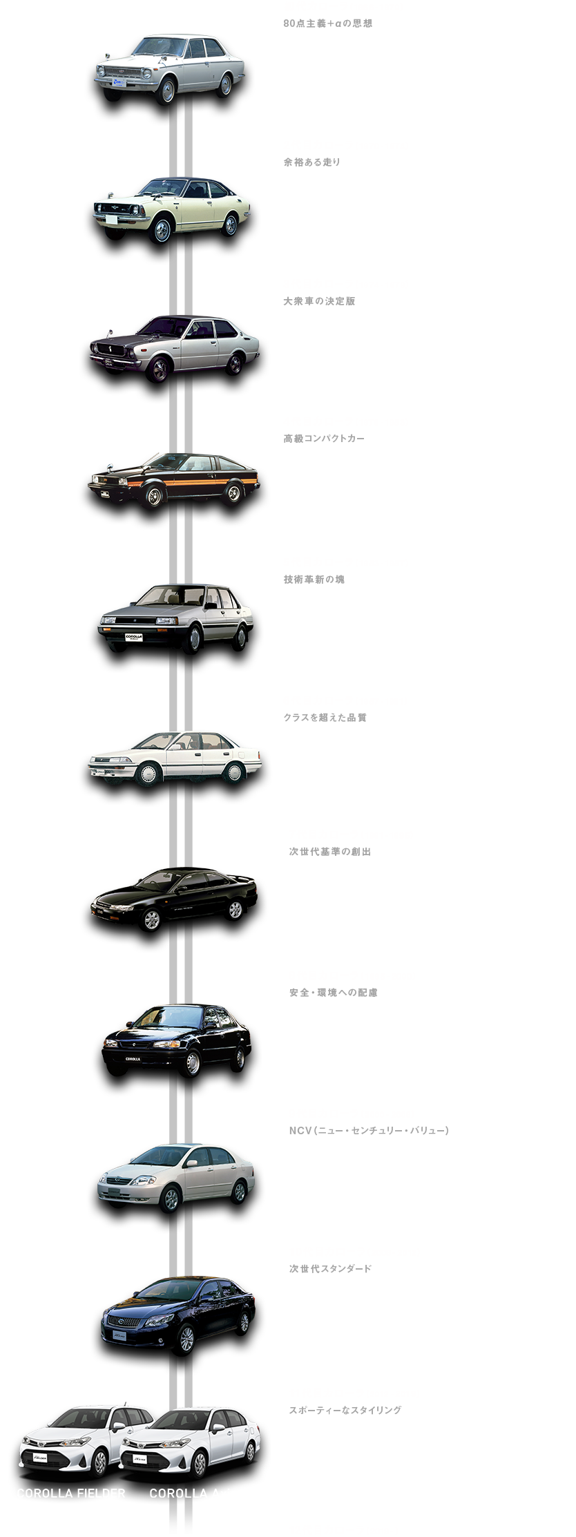 昔の名前で出ています