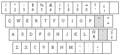 DynaFont 人名記号外字2 TrueType for Windows - Just MyShop