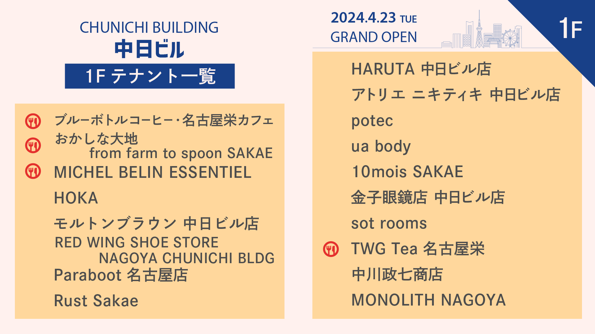 サンエー大湾シティ テナント一覧、フロアマップ、地図Ｙさまは自由人