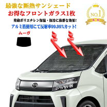 キャンバス フロントガラス交換 車両保険 ガラスに飛び石 いわき市 ダイハツ ムーヴキャンバス グーネットピット