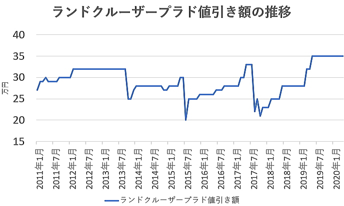 Amazonレンマ財布 二つ折り財布 メンズ レディース さいふ Marisco マリスコ プエブロ コンパクト財布 本革 レザーlemma ペトローリオ財布