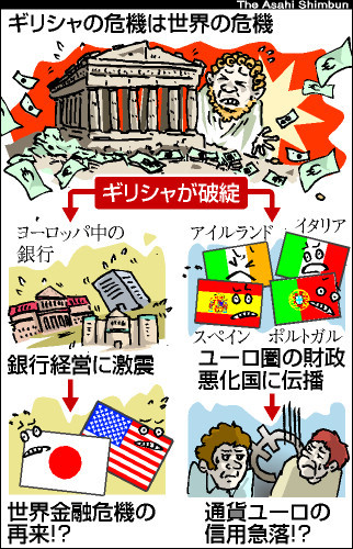 ヨーロッパ経済についてガイドする人工知能のロボット。白バック。3Dレンダリング。のイラスト素材77217153- PIXTA