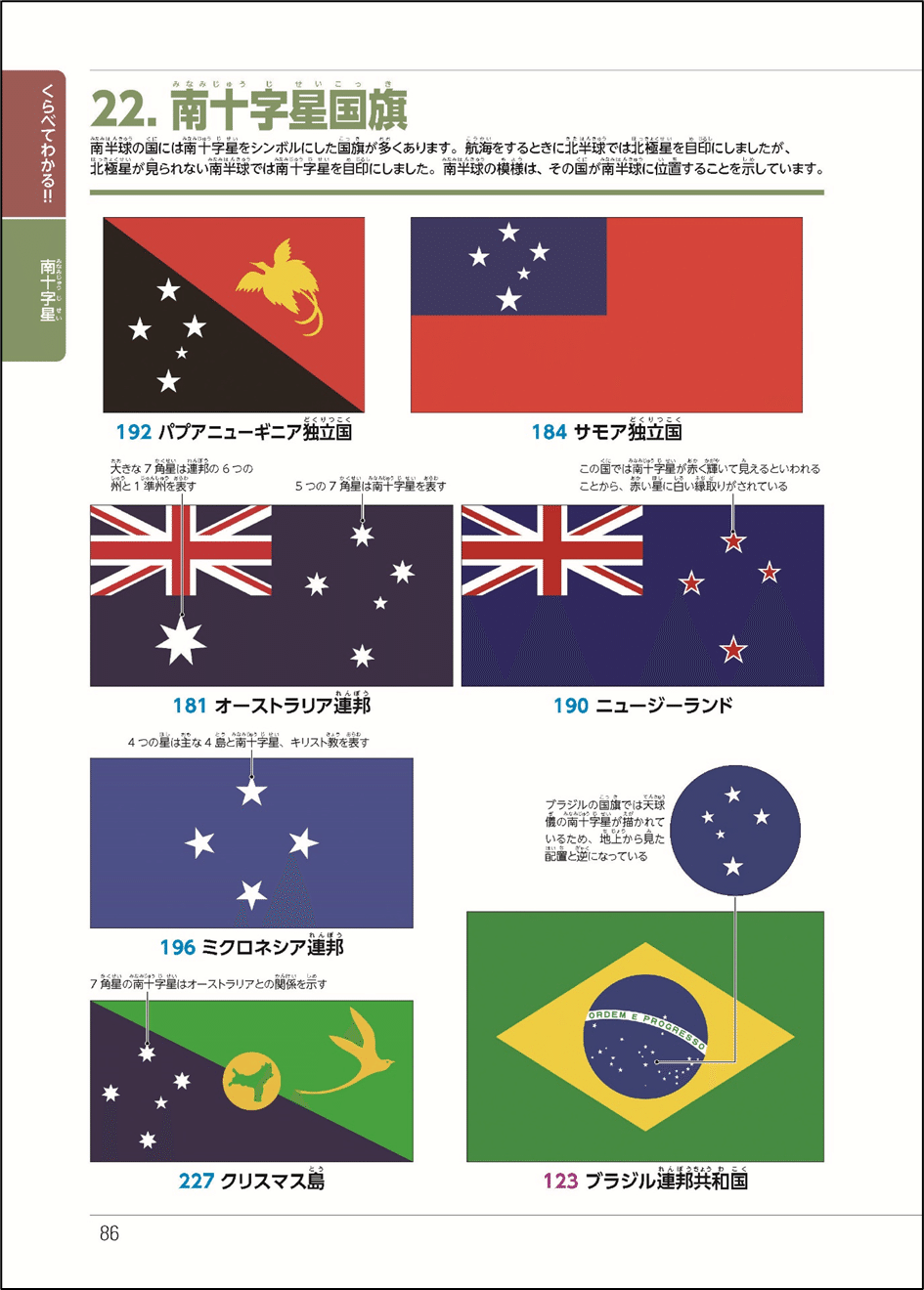 ヨーロッパの国旗に「十字架」が多い理由