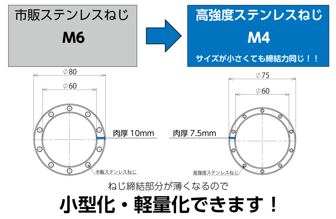 スループット会計とは？原価計算との違いや活用方法も含めてわかりやすく解説Koto Online