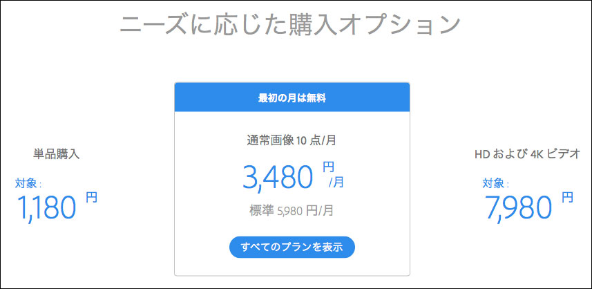 adobe クリエイティブクラウドを解約・再契約する方法 Adobe CCmoku review