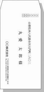 はがき宛名印刷 ワードファイルにエクセルデータを差し込み テンプレート無料ダウンロード