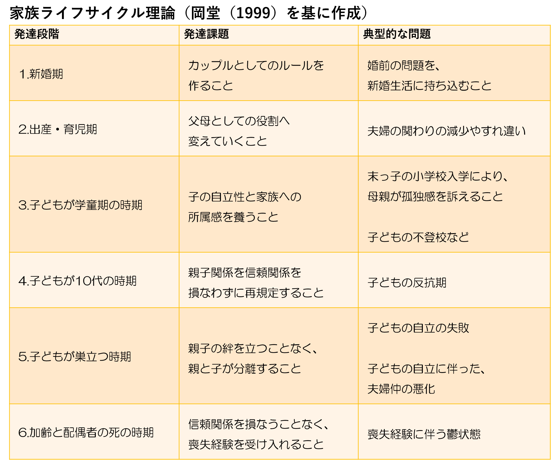 上司への言い訳・文句の「言い換え」あれこれ。 今日からはじめる「アンガーマネジメント」Future CLIP 富士フイルム