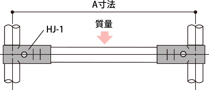 安心の国内加工アルミ製 軽量で高強度 イレクターパイプ N-VAN 10個の通販 by ワーグマンshopラクマ