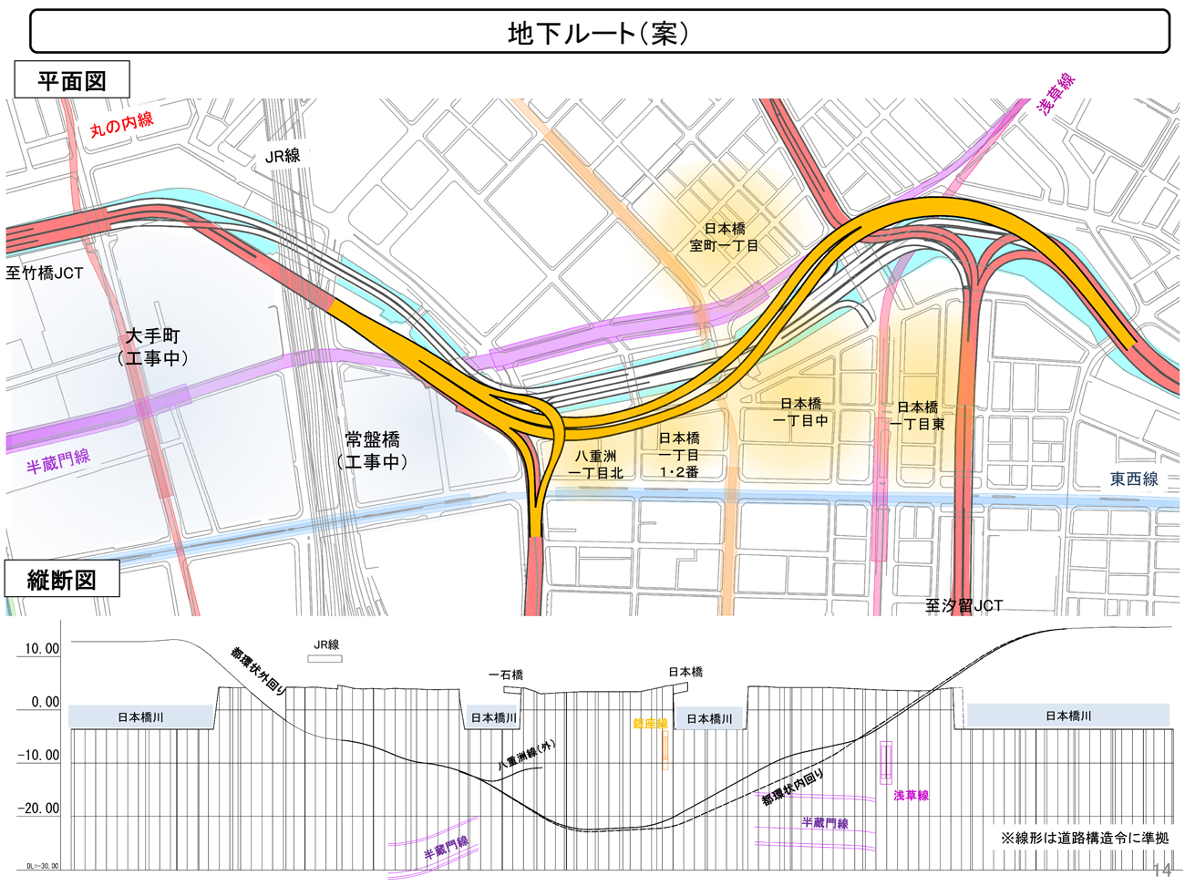首都高 神田橋JCT～江戸橋JCT1.8kmを地下化へ道路構造物ジャーナルNET