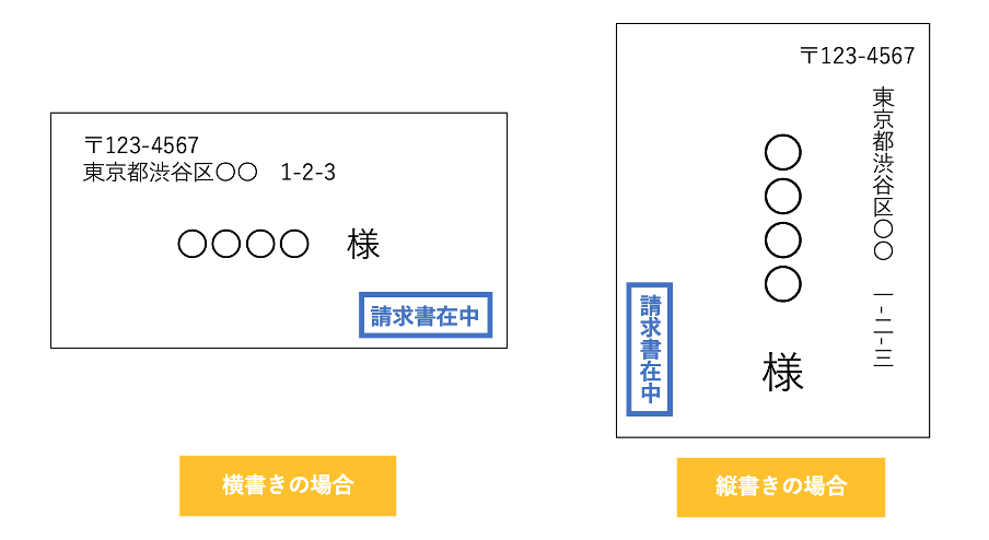 領収書を郵送する際、封筒には何を書く？手順や注意点を解説します。封筒印刷製作所コラム