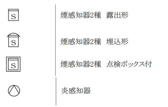 よく使う給排水設備の図面記号49選
