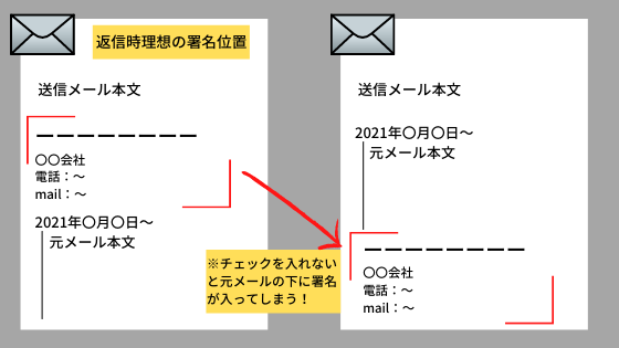 ビジネスメール署名のおしゃれなデザインテンプレート21選 コピペOK
