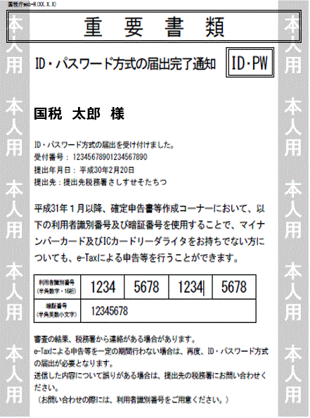 確定申告2021年 ! 条件変更した青色申告特別控除の内容とは ?マネーおすすめコラム大和ネクスト銀行