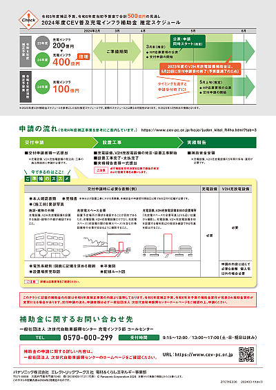 イベントチラシ兵庫県神崎郡のパナソニックリフォームクラブフィールウッド