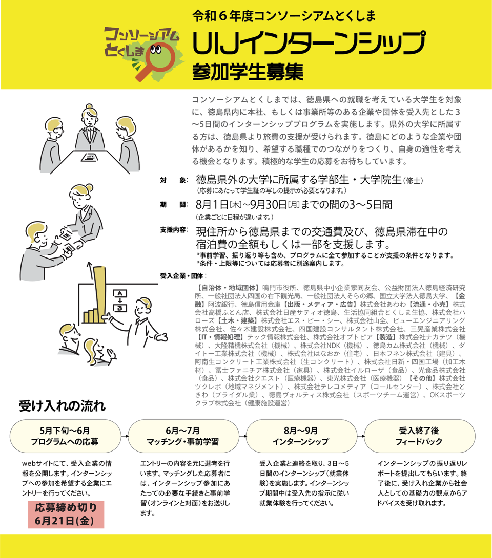 学生向けチラシのご案内インターンシップ公益財団法人 大学コンソーシアム京都