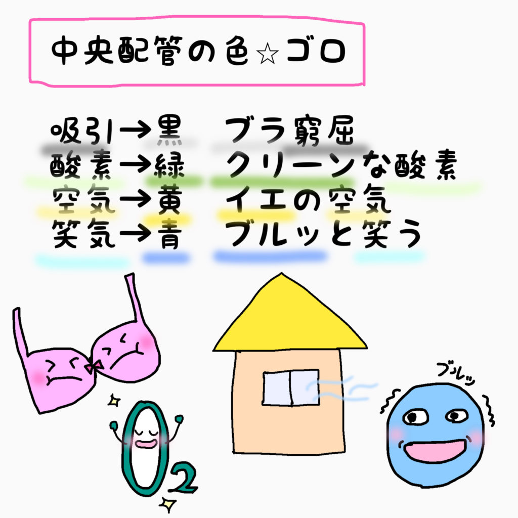 看護がみえる編集部 公式على X: 