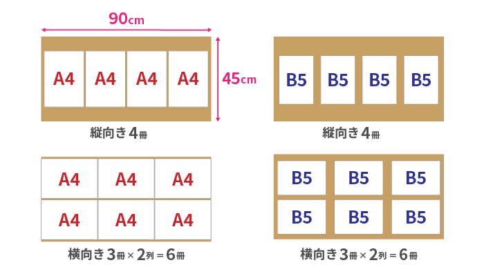 保存版 同人イベントの設営マニュアル初心者でも“売れる”スペースの作り方・持ち物・NG例まで完全ガイド - EZ DESIGN TIPS