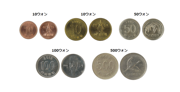 大韓民国ウォン - Wikipedia