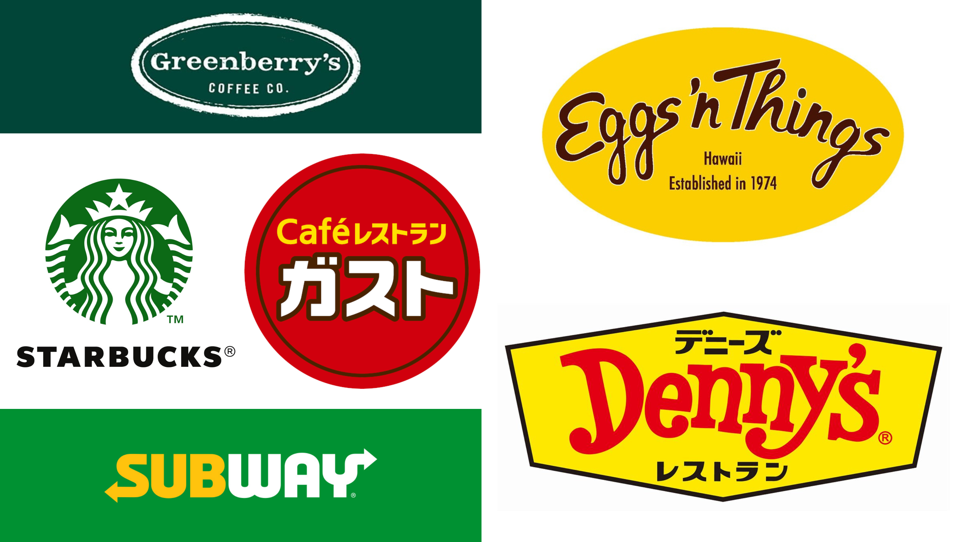 外食業界のロゴをまとめて紹介デザインのコト