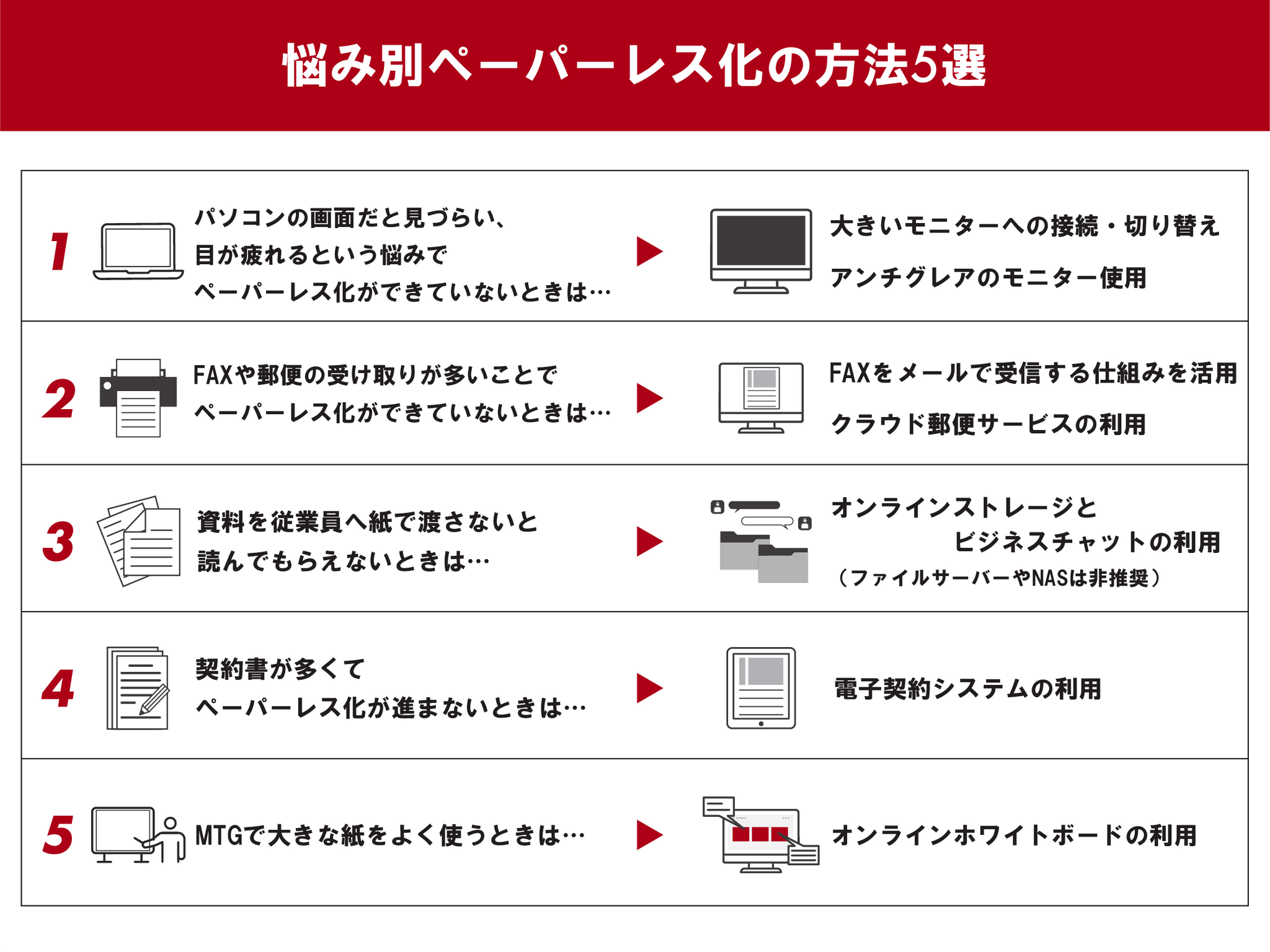 社内回覧・社内通知の電子化をしたいX-point Cloud-クラウドワークフローシステム