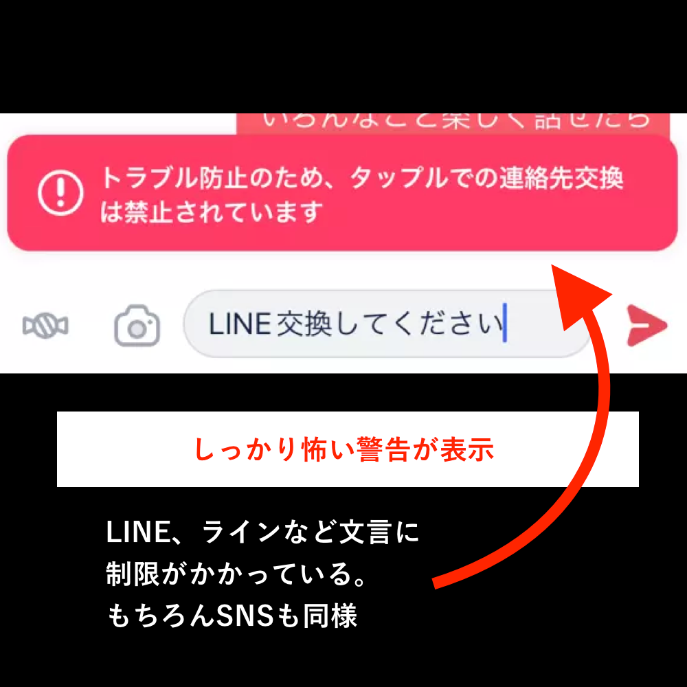 タップルのLINE交換禁止に抜け道はあるのか？実際に検証してみた。 運営にバレない方法恋活アンテナ