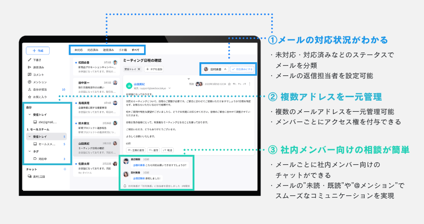 請求・未払いへの対応方法！督促メールの送り方について徹底解説TOKIUM トキウム経費精算・請求書受領クラウド